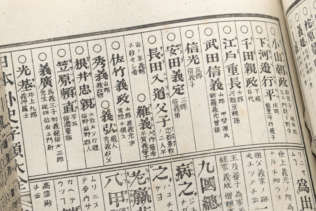 Antique Japanese Washi Book | Nihon Gaishi Woodblock Print History | Edo Meiji Illustrated Samurai Text | Vintage Paper CollectibleArtsStudy